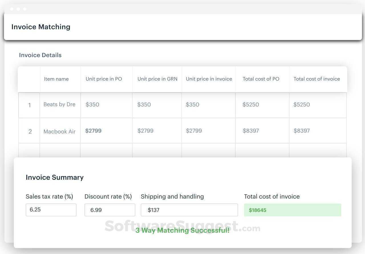 Kissflow Procurement Cloud Pricing Features And Reviews In 2023